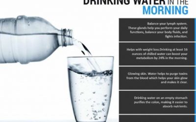 Water Health Tip